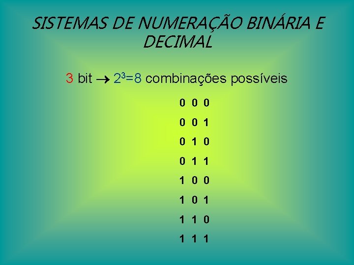 SISTEMAS DE NUMERAÇÃO BINÁRIA E DECIMAL 3 bit 23=8 combinações possíveis 0 0 0