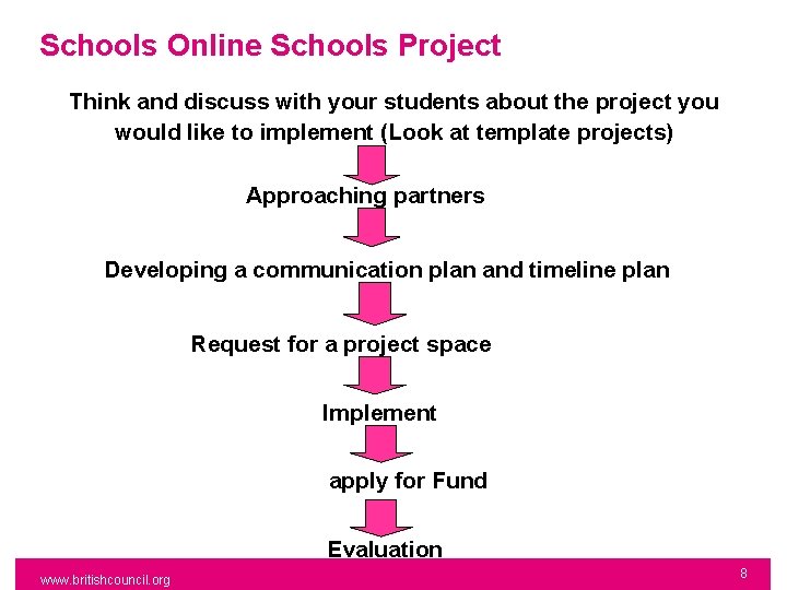 Schools Online Schools Project Think and discuss with your students about the project you