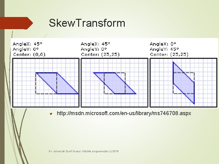 Skew. Transform http: //msdn. microsoft. com/en-us/library/ms 746708. aspx Dr. Johanyák Zsolt Csaba: Vizuális programozás