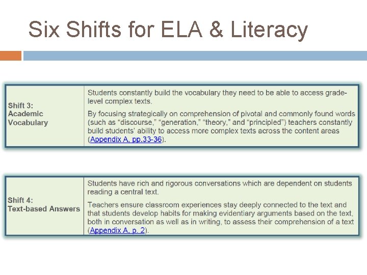 Six Shifts for ELA & Literacy 