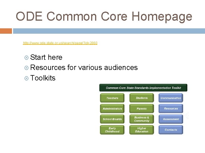 ODE Common Core Homepage http: //www. ode. state. or. us/search/page/? id=2860 Start here Resources