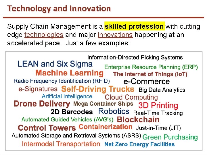 Technology and Innovation Supply Chain Management is a skilled profession with cutting edge technologies