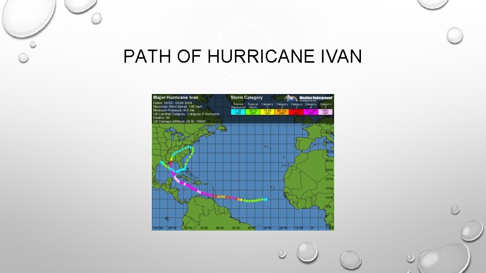 PATH OF HURRICANE IVAN 