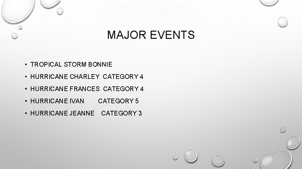 MAJOR EVENTS • TROPICAL STORM BONNIE • HURRICANE CHARLEY CATEGORY 4 • HURRICANE FRANCES