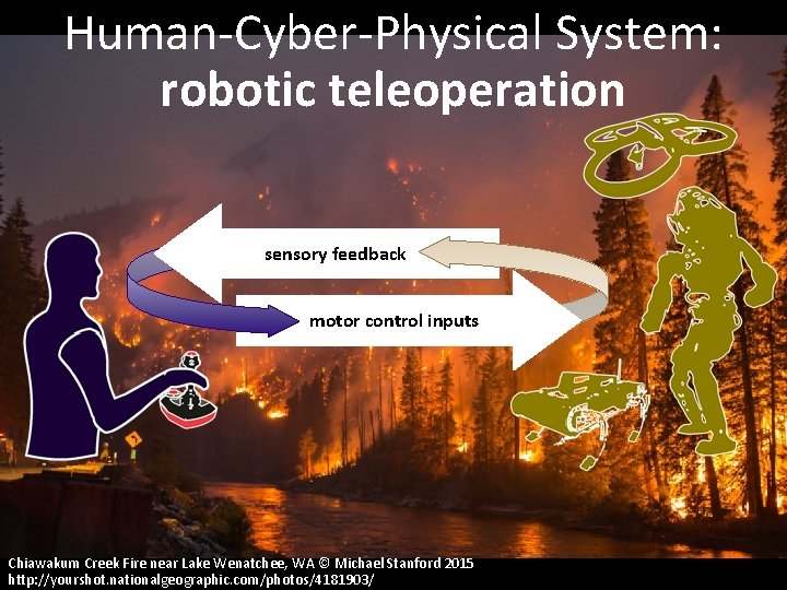 Human-Cyber-Physical System: robotic teleoperation sensoryfeedback motor control inputs Chiawakum Creek Fire near Lake Wenatchee,