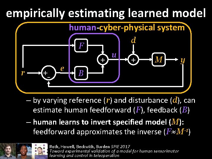 empirically estimating learned model human-cyber-physical system d F r +- e + u +