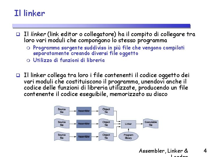 Il linker q Il linker (link editor o collegatore) ha il compito di collegare