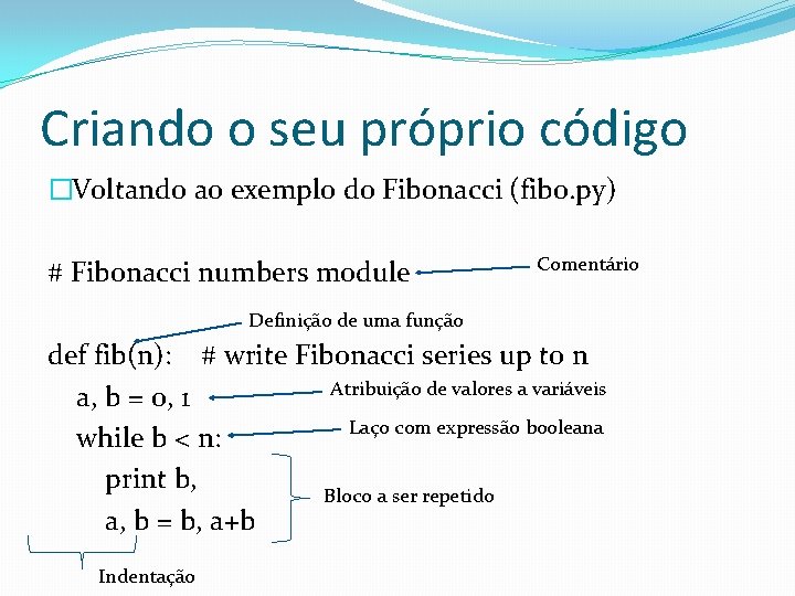Criando o seu próprio código �Voltando ao exemplo do Fibonacci (fibo. py) # Fibonacci