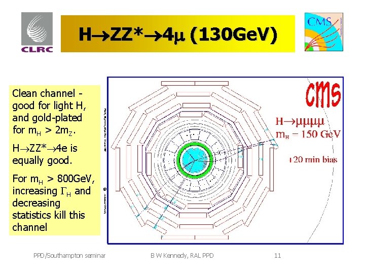 H ZZ* 4 (130 Ge. V) Clean channel good for light H, and gold-plated