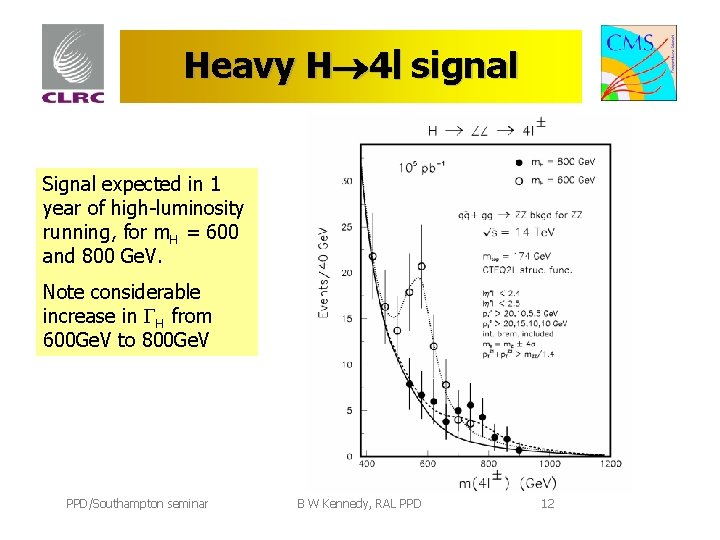 Heavy H 4 l signal Signal expected in 1 year of high-luminosity running, for