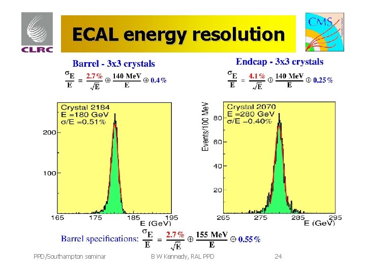 ECAL energy resolution PPD/Southampton seminar B W Kennedy, RAL PPD 24 