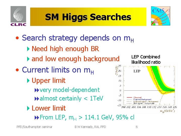 SM Higgs Searches • Search strategy depends on m. H 4 Need high enough