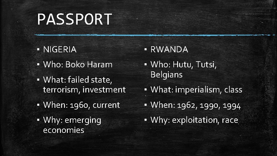 PASSPORT ▪ NIGERIA ▪ RWANDA ▪ Who: Boko Haram ▪ Who: Hutu, Tutsi, Belgians