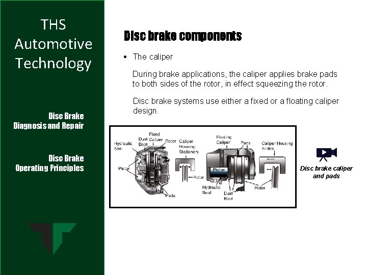 THS Automotive Technology Disc Brake Diagnosis and Repair Disc Brake Operating Principles Disc brake