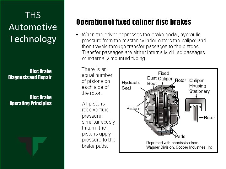 THS Automotive Technology Disc Brake Diagnosis and Repair Disc Brake Operating Principles Operation of