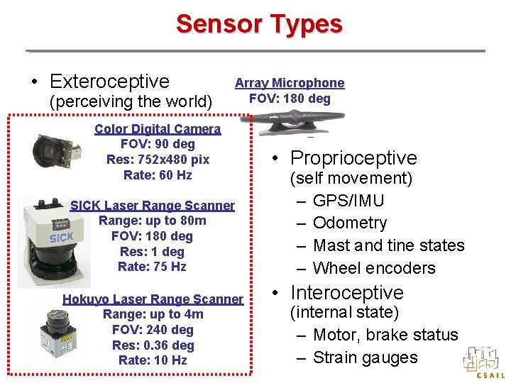 Sensor Types • Exteroceptive (perceiving the world) Array Microphone FOV: 180 deg Color Digital