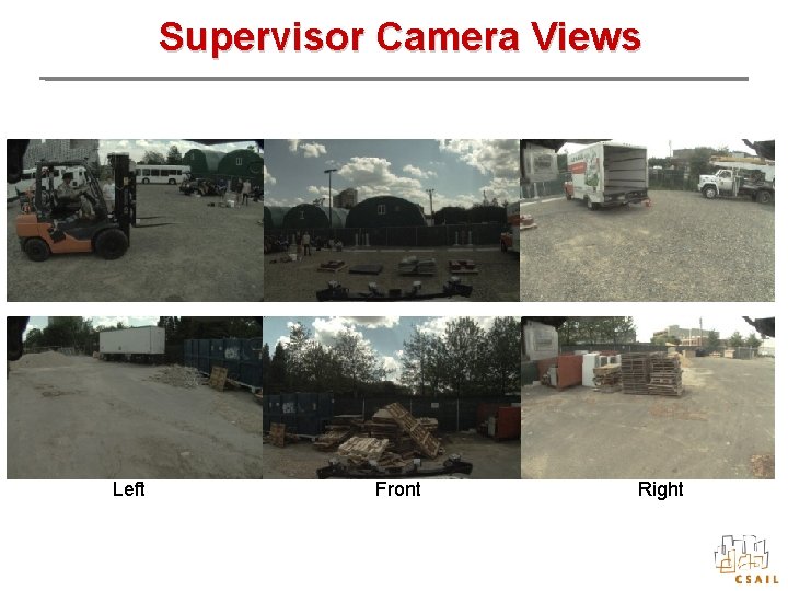 Supervisor Camera Views Left Front Right 