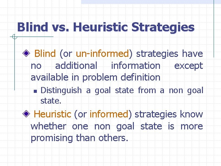 Blind vs. Heuristic Strategies Blind (or un-informed) strategies have no additional information except available