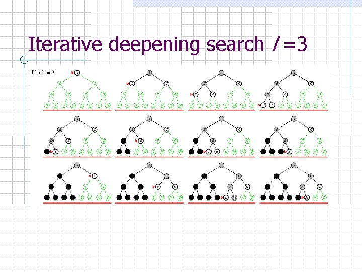 Iterative deepening search l =3 