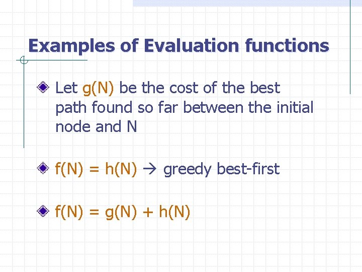 Examples of Evaluation functions Let g(N) be the cost of the best path found