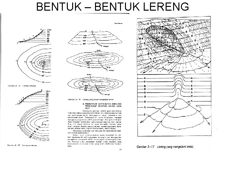 BENTUK – BENTUK LERENG 