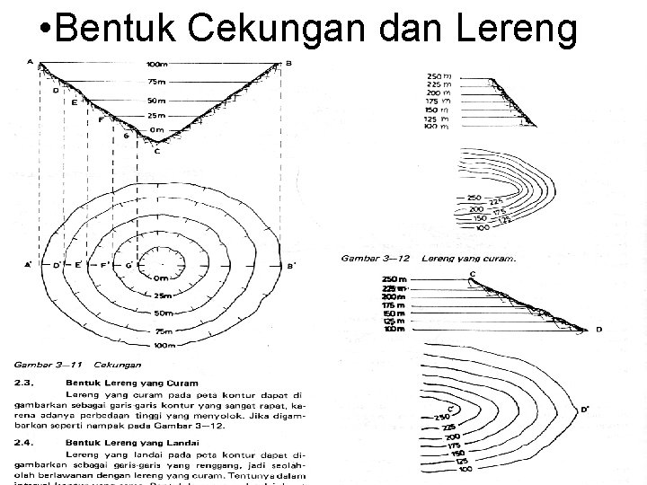  • Bentuk Cekungan dan Lereng 