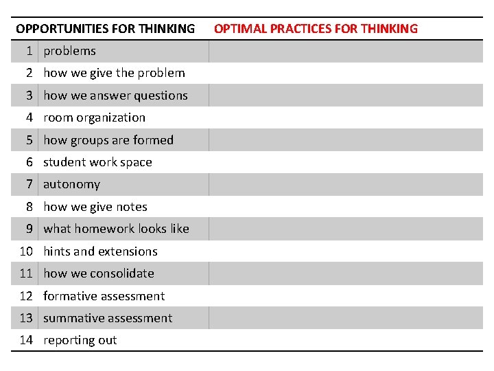 OPPORTUNITIES FOR THINKING 1 problems 2 how we give the problem 3 how we