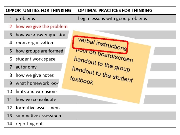 OPPORTUNITIES FOR THINKING 1 problems 2 how we give the problem 3 how we