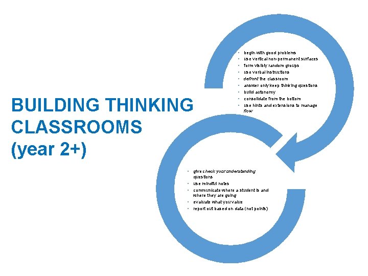 BUILDING THINKING CLASSROOMS (year 2+) • • • begin with good problems use vertical