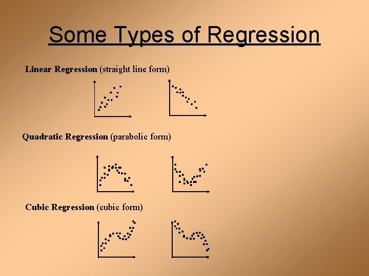 Some Types of Regression Linear Regression (straight line form) Quadratic Regression (parabolic form) Cubic