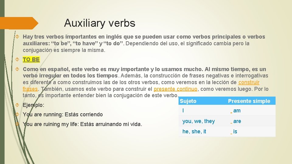 Auxiliary verbs Hay tres verbos importantes en inglés que se pueden usar como verbos