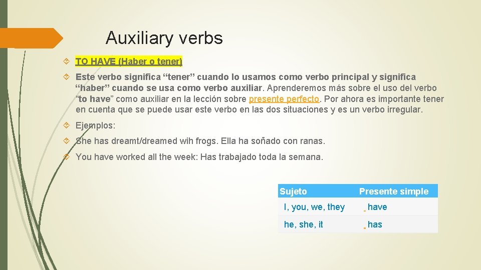 Auxiliary verbs TO HAVE (Haber o tener) Este verbo significa “tener” cuando lo usamos