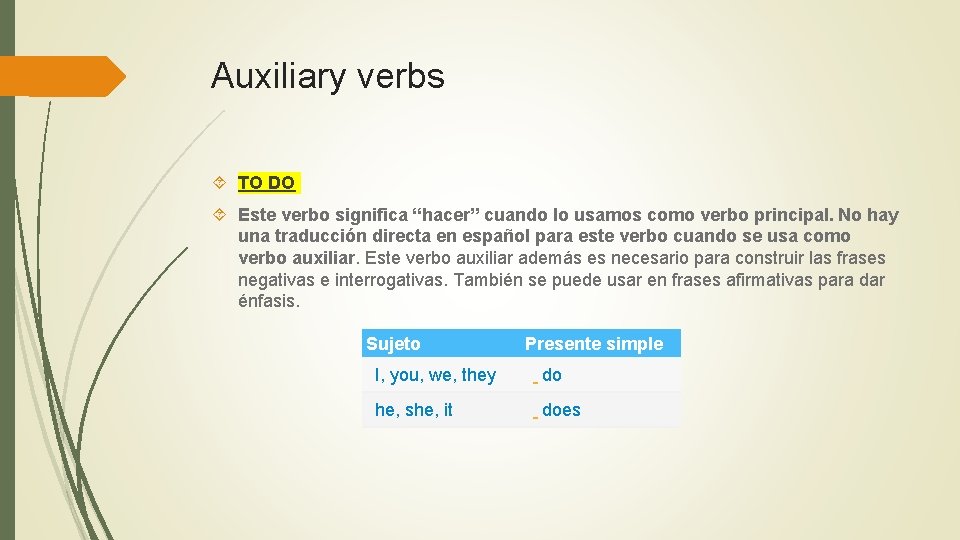 Auxiliary verbs TO DO Este verbo significa “hacer” cuando lo usamos como verbo principal.