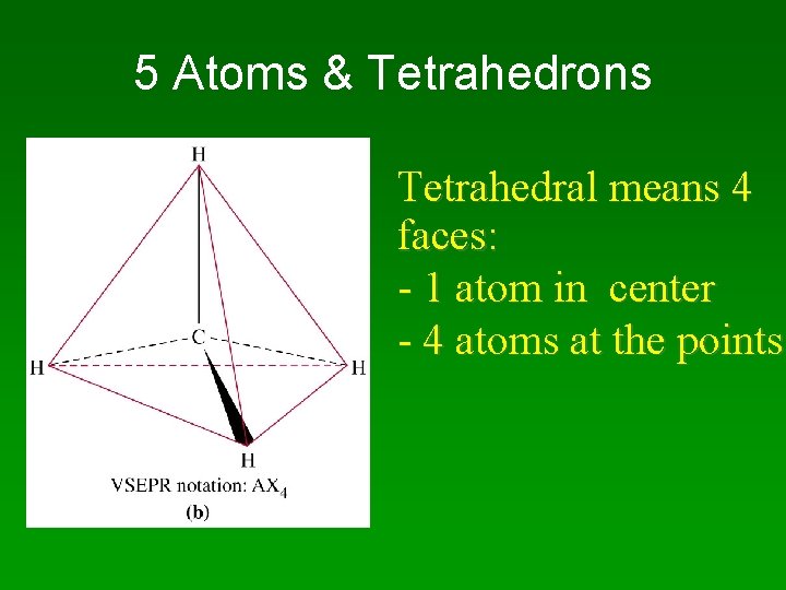 5 Atoms & Tetrahedrons Tetrahedral means 4 faces: - 1 atom in center -