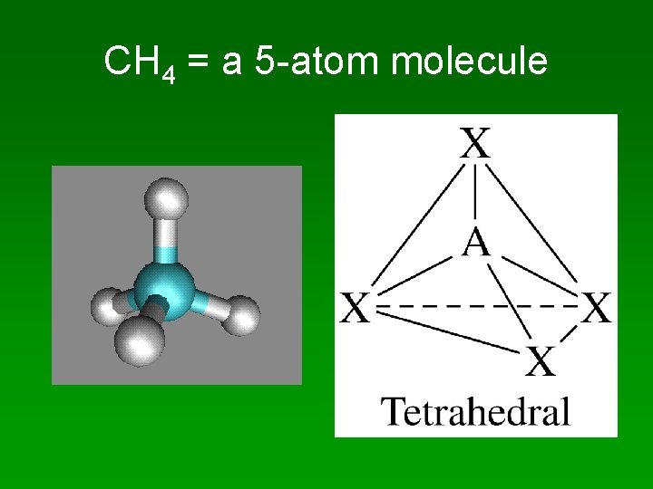 CH 4 = a 5 -atom molecule 