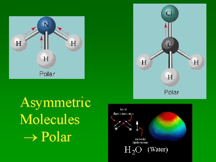 Asymmetric Molecules Polar 