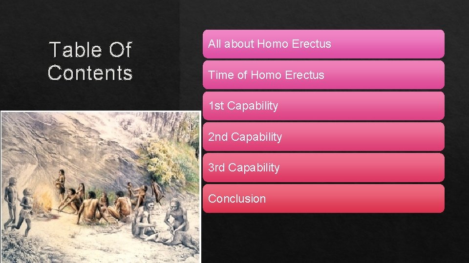 Table Of Contents All about Homo Erectus Time of Homo Erectus 1 st Capability