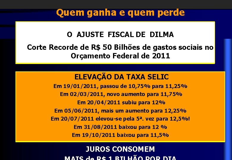 Quem ganha e quem perde O AJUSTE FISCAL DE DILMA Corte Recorde de R$