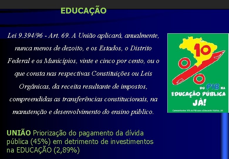 EDUCAÇÃO Lei 9. 394/96 - Art. 69. A União aplicará, anualmente, nunca menos de