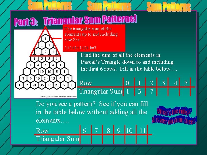 The triangular sum of the elements up to and including row 2 is… 1+1+2+1=7