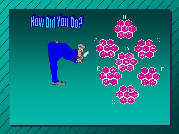 B 13 1 91 14 1 105 15 A 20 15 35 35 21