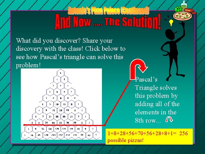 What did you discover? Share your discovery with the class! Click below to see