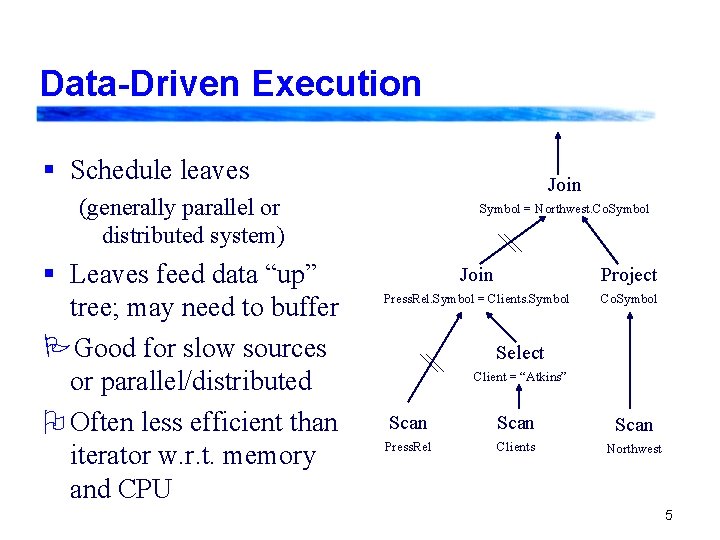 Data-Driven Execution § Schedule leaves Join (generally parallel or distributed system) § Leaves feed Data-Driven Execution § Schedule leaves Join (generally parallel or distributed system) § Leaves feed