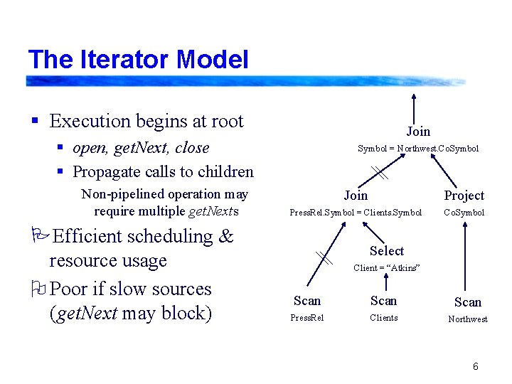 The Iterator Model § Execution begins at root Join § open, get. Next, close The Iterator Model § Execution begins at root Join § open, get. Next, close