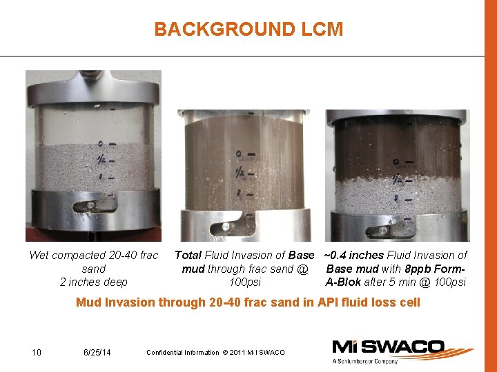 BACKGROUND LCM Wet compacted 20 -40 frac sand 2 inches deep Total Fluid Invasion