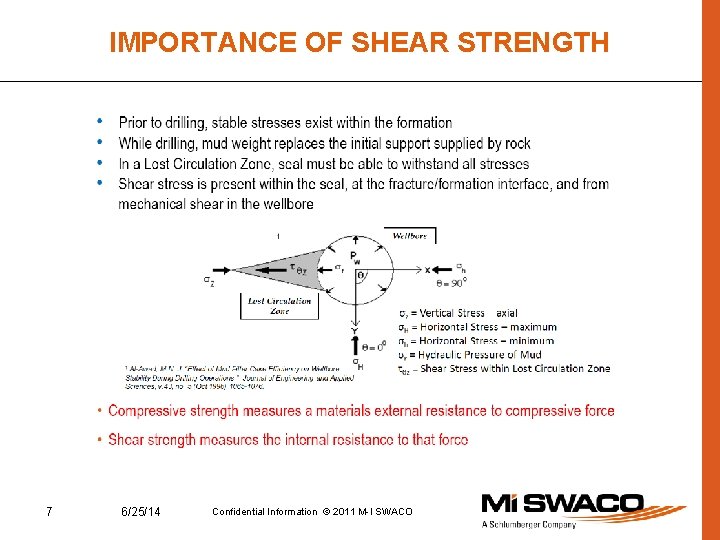 IMPORTANCE OF SHEAR STRENGTH 7 6/25/14 Confidential Information © 2011 M-I SWACO 