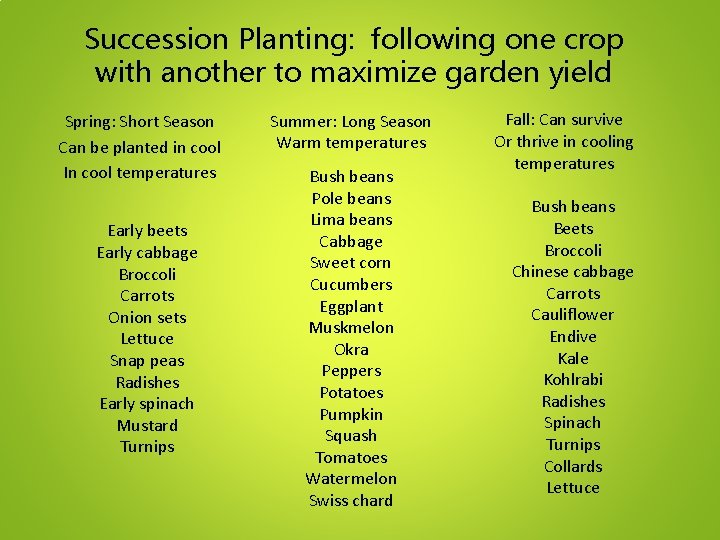 Succession Planting: following one crop with another to maximize garden yield Spring: Short Season