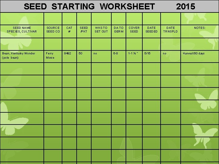 SEED STARTING WORKSHEET SEED NAME SPECIES, CULTIVAR Bean, Kentucky Wonder (pole bean) SOURCE SEED