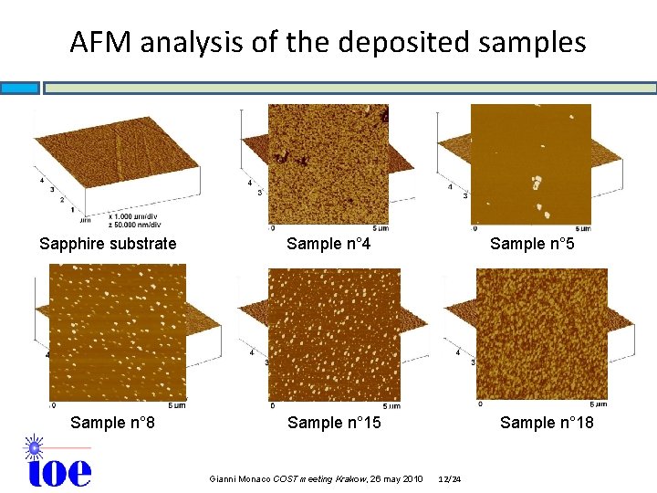 AFM analysis of the deposited samples Sapphire substrate Sample n° 8 Sample n° 4