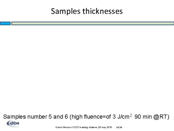 Samples thicknesses Samples number 5 and 6 (high fluence=of 3 J/cm 2 90 min